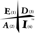 cuadrante-esp.gif